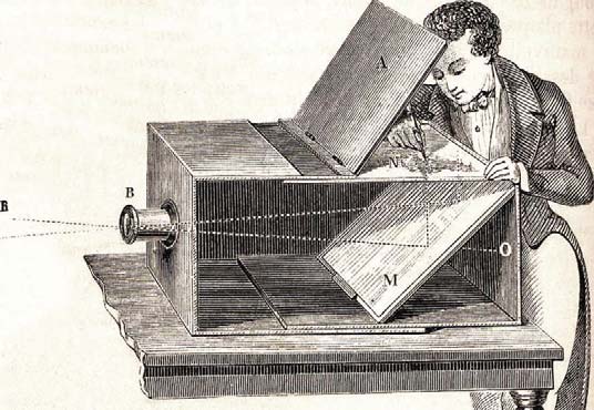 Il mondo in una camera ottica