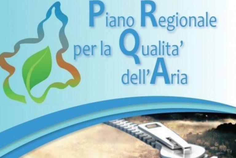qualitaria